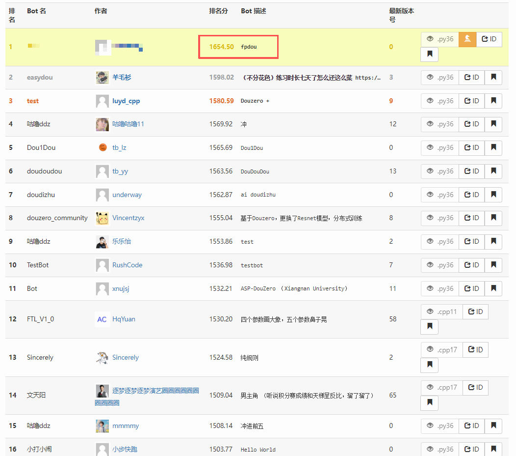 Botzone Ranking